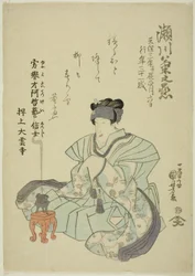 五代目俳優瀬川菊之丞追悼肖像