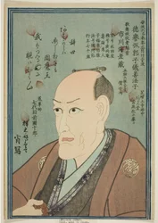 五代目市川海老蔵 追悼の肖像
