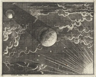 太陽、地球、月
