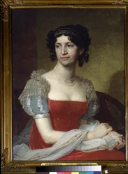 ""マルガリータ ドルゴルカヤ王女 (1785-1814) の肖像"" 彼女は真珠のネックレスとティアラを身に着けています。 ウラジミール・ルキッチ・ボロヴィコフスキー（またはボロヴィコフスキー）（1757-1825）による絵画、1785年国立トレチャコフ美術館、モスクワ