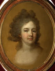 ヴュルテンベルクのマリアフェオドロフナソフィードロテア皇后の肖像1759-1828、1796