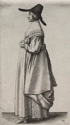 貴族から田舎の女性までのイギリス人女性のいくつかの習慣...、1640年。