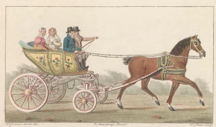 ザーンのおもちゃの車、1824 年 A Noord-Hollandsch Speelwagentje aan de Zaan / Voiture de plaisance, dite Speelwagentje au Zaan (オブジェクトのタイトル)