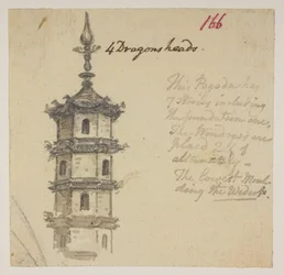 f.63 166 テンプル。 、1792年から1794年の間にマッカートニー卿の中国皇帝への大使館で作成された風景、海岸線、衣装、日常生活の372枚の絵のアルバムから（紙に鉛筆と水彩）