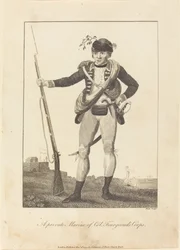 1793年、フォージョード大佐の軍団の海兵隊員二等兵。