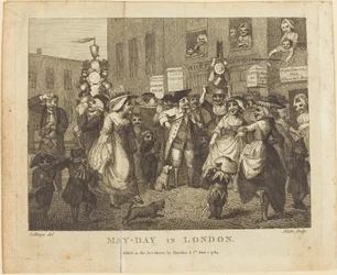 1784年、ロンドンの5月の日。