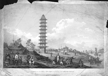 大運河のほとりにあるLin-Tsin市近くの眺め、1796年