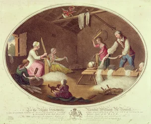 亜麻のビートリング、切断、ハックルの一般的な方法、「アイルランドのリネン製造所」のプレートIV、1791年（色付きのリソ）