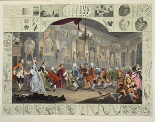 Analysis of Beauty、Plate II、illustration from &39;Hogarth Restored：The Whole Works of the Celebrated William Hogarth、re-engraved by Thomas Cook&39;、pub。 1812（手塗りの彫刻）