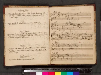 モーツァルト作品目録、ツヴァイクMS 63、f.5vとf.6r（紙にペンとインク）