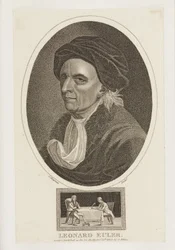 レオンハルト・オイラー、数学者、1770年代頃