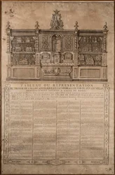 宝物表