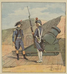 1787年、ナポレオンはラフェール連隊に加わりました